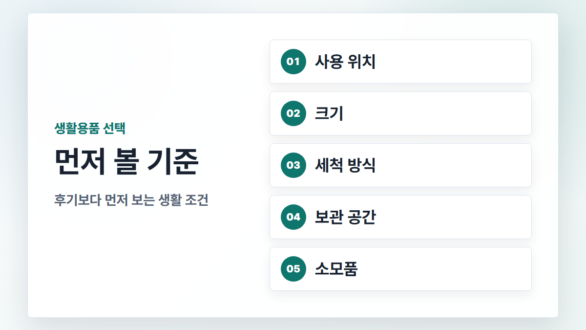 생활용품을 고르기 전에 확인할 사용 위치, 크기, 세척 방식, 보관 공간, 소모품 기준 카드