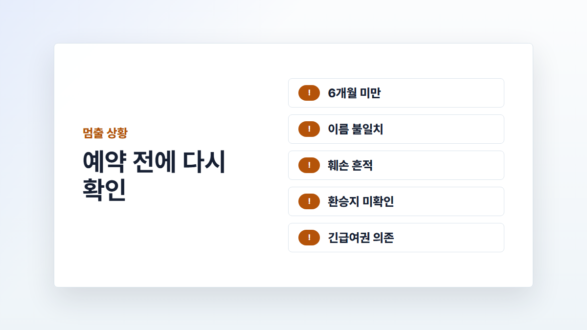 여권 유효기간 6개월 미만, 이름 불일치, 훼손 흔적, 환승지 미확인, 긴급여권 의존을 피하라는 카드