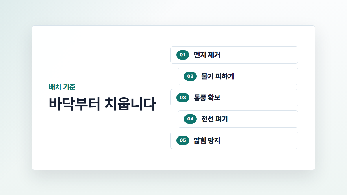 먼지 제거, 물기 피하기, 통풍 확보, 전선 펴기, 밟힘 방지를 확인하는 카드