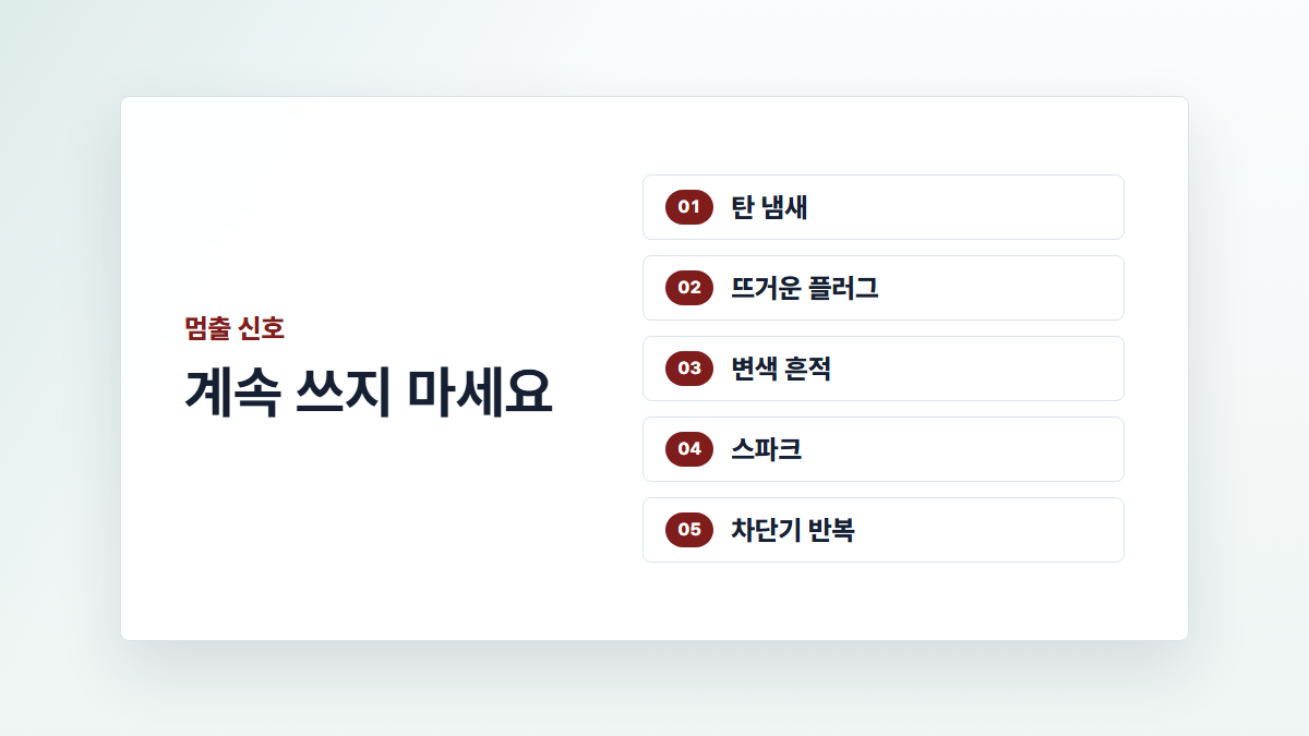 탄 냄새, 뜨거운 플러그, 변색 흔적, 스파크, 차단기 반복이 있으면 멈추라는 카드